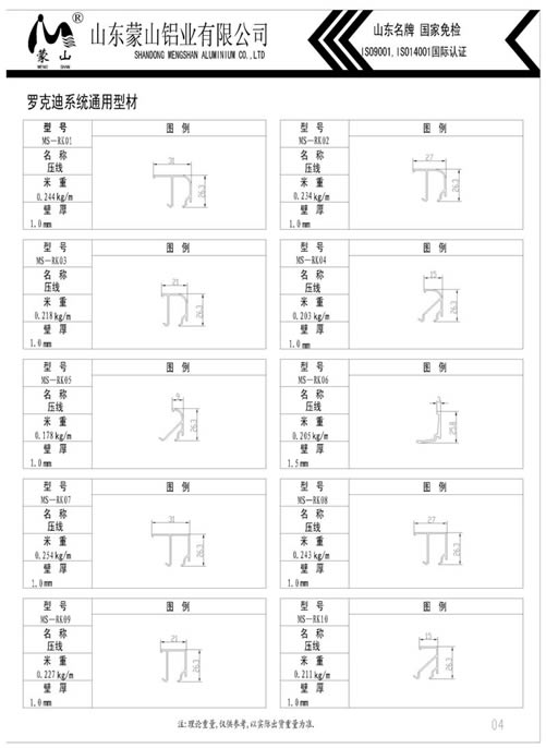 �_�˵�RGT70ϵ�и���������